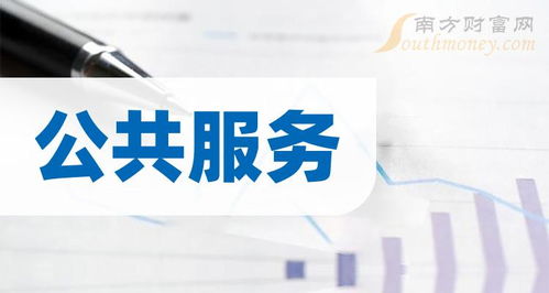 2024年2月19日 不可錯過的公共服務(wù)產(chǎn)業(yè)互聯(lián)網(wǎng)安全服務(wù)概念股名單